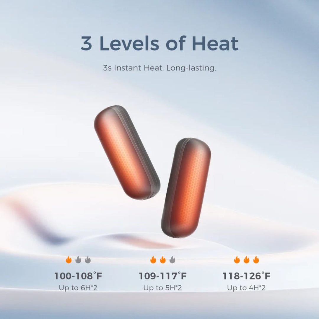 Ocoopa UT2S Mini Handwarmer