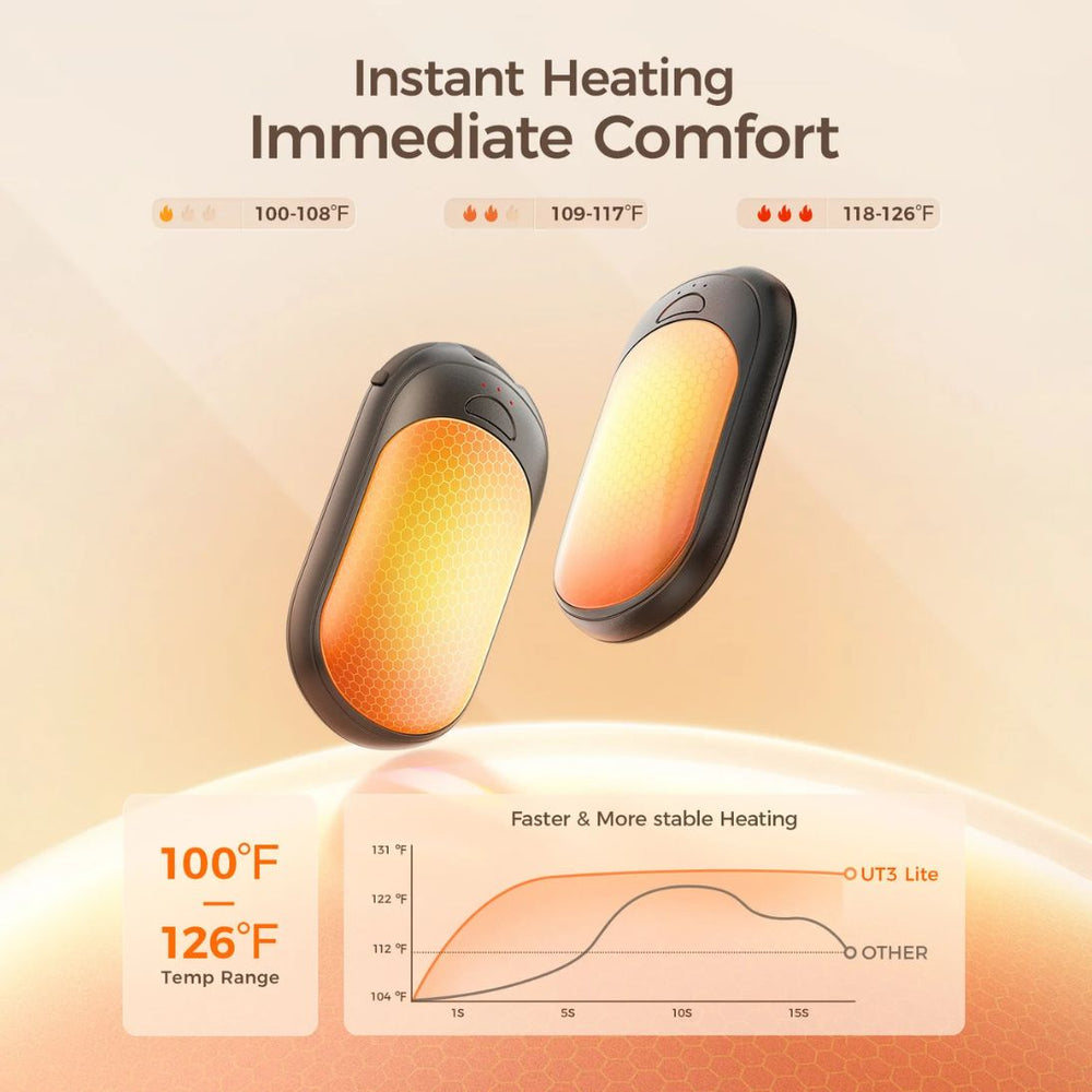 Two heated pads with temperature display and comfort rating on a beige background