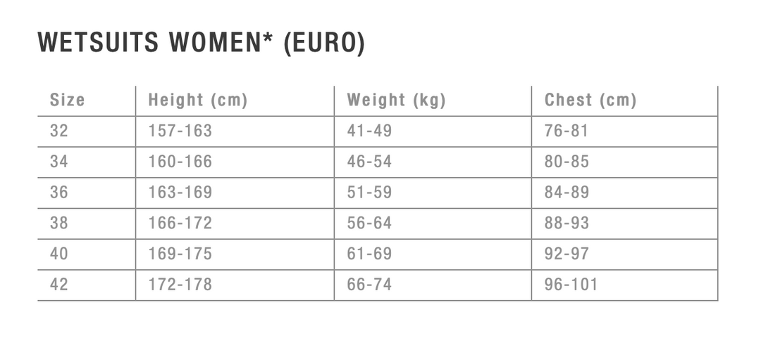 ION Womens Muse 2mm Shorty Wetsuit