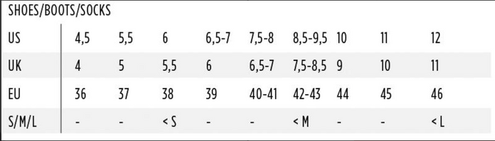 Jobe 3 mm Neopren-Schwimmsocken