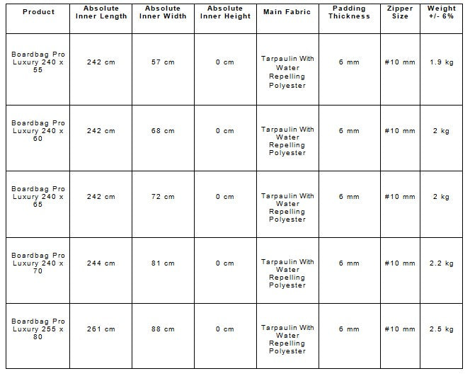 Unifiber Pro Luxury Boardbag