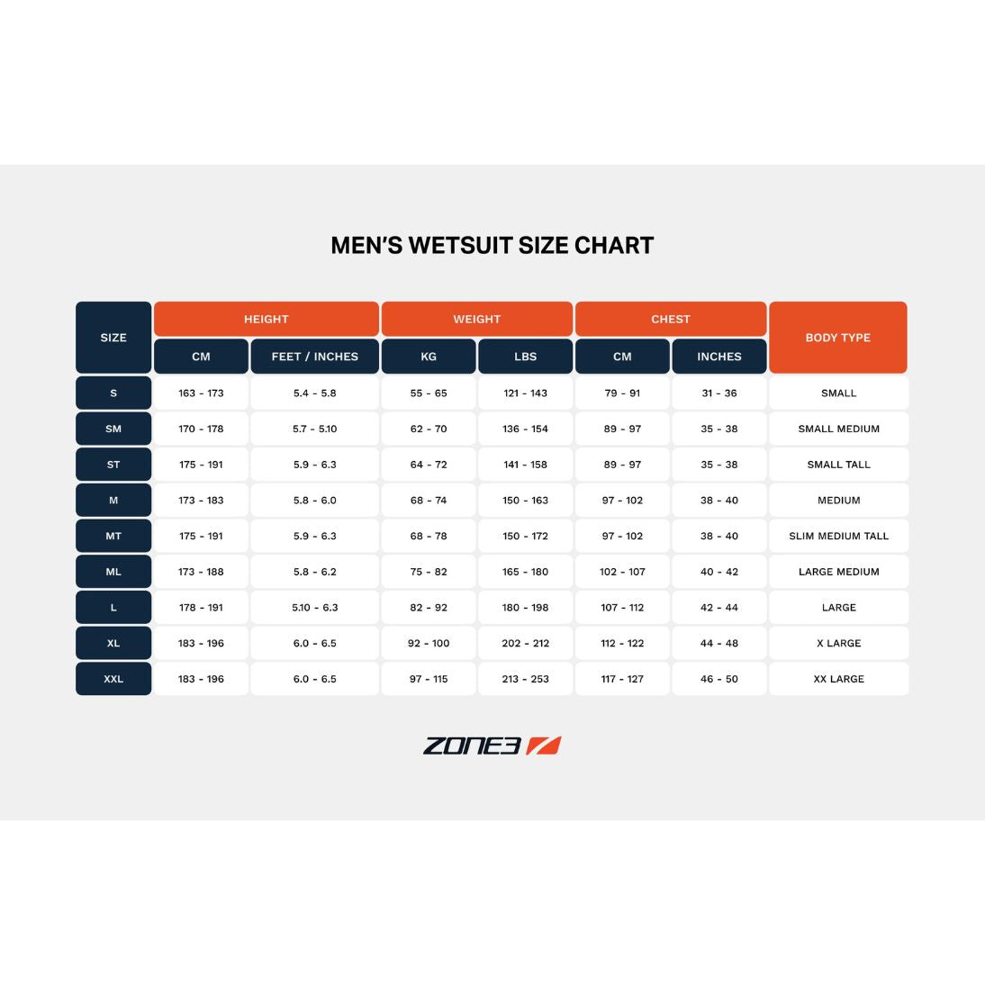 Zone3 Mens Azure 2.0 Open Water Swimming Wetsuit – Surfdock
