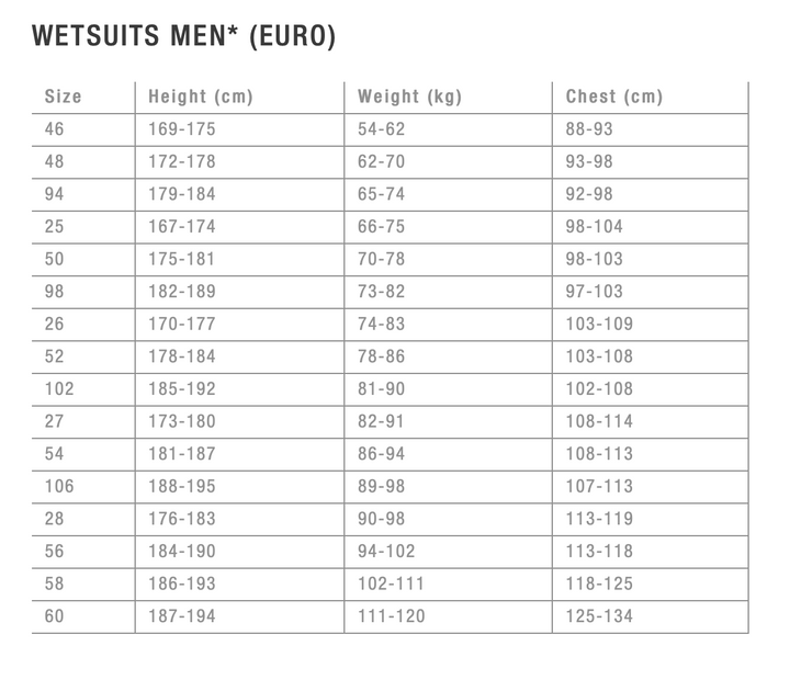 ION Mens Element 5/4mm Back Zip Wetsuit