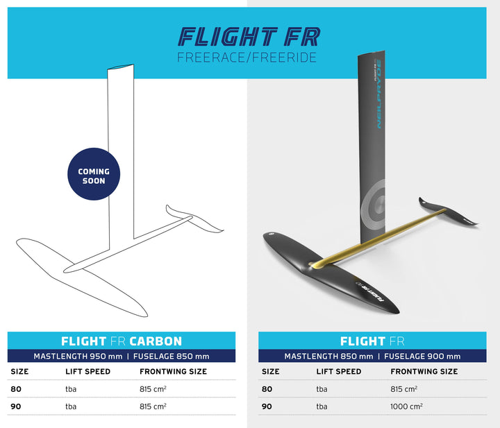 NeilPryde Flight Free Ride Foil