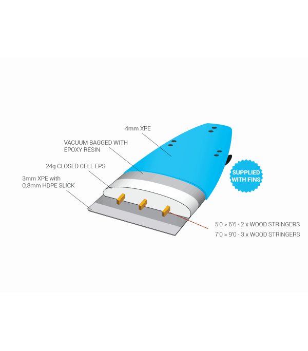 Tiki Easy Softboard Surfboard