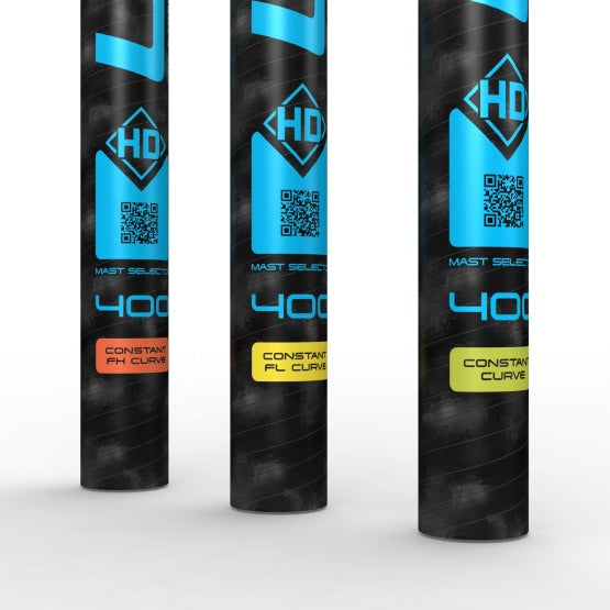 Unifiber HD RDM C75 Windsurf-Mast 