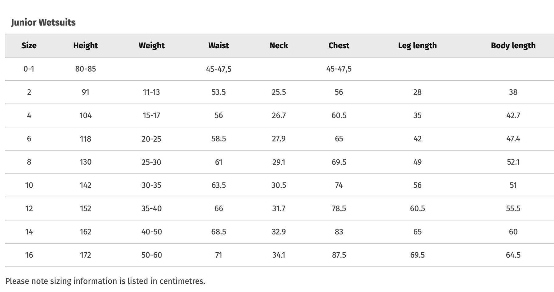 Rip Curl Kids Dawn Patrol 5/4mm Hooded Chest Zip Wetsuit Surfdock