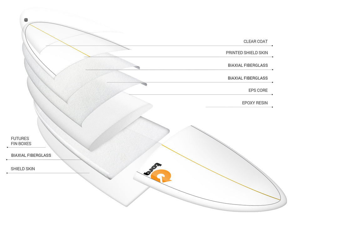 Torq TET Longboard 8ft 6in